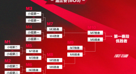 T1 vs GEN.G：S15总决赛半决赛巅峰对决，LCK荣耀之战即将揭晓